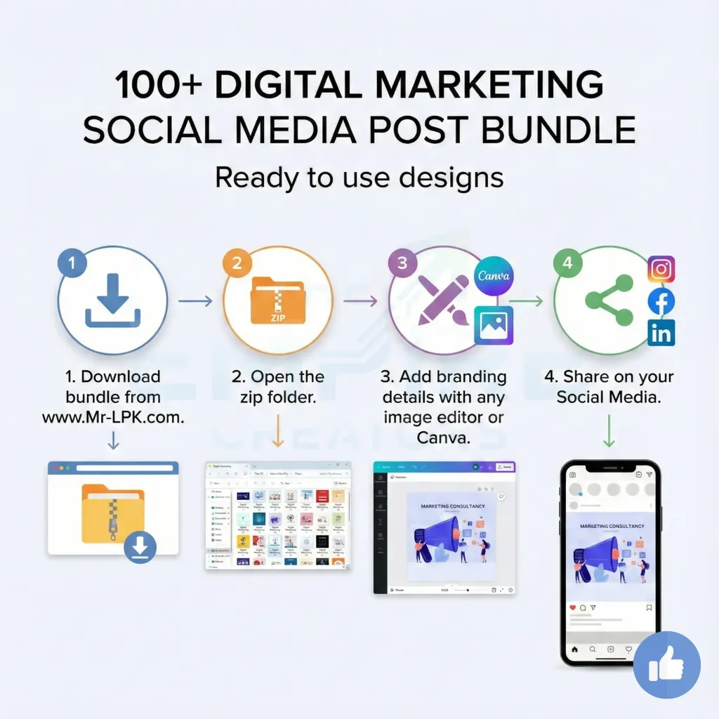 Digital Marketing Social Media Post Bundle (3).webp